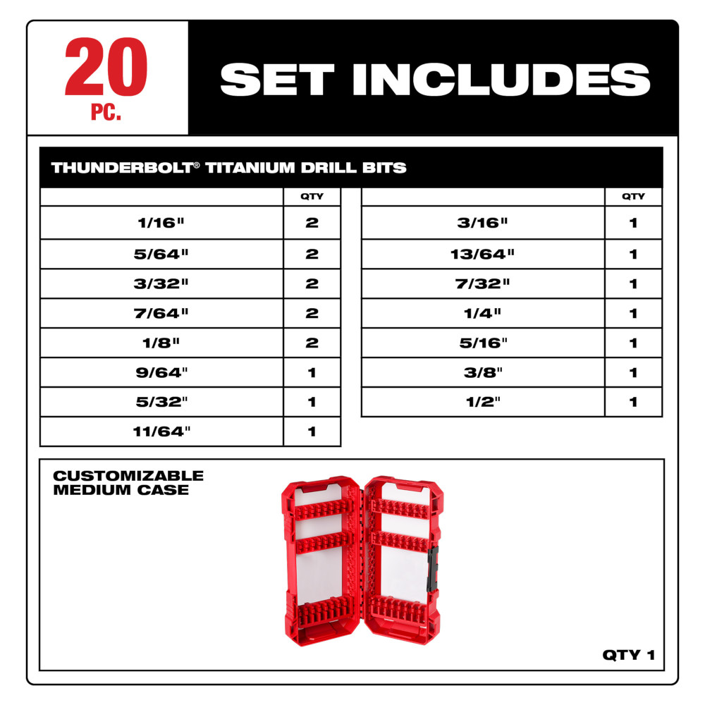 Milwaukee THUNDERBOLT Titanium 20 Piece Drill Bit Set from Columbia Safety